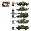 AMMO Mig 7109 MODERN RUSSIAN CAMO COLORS 6x17ml
